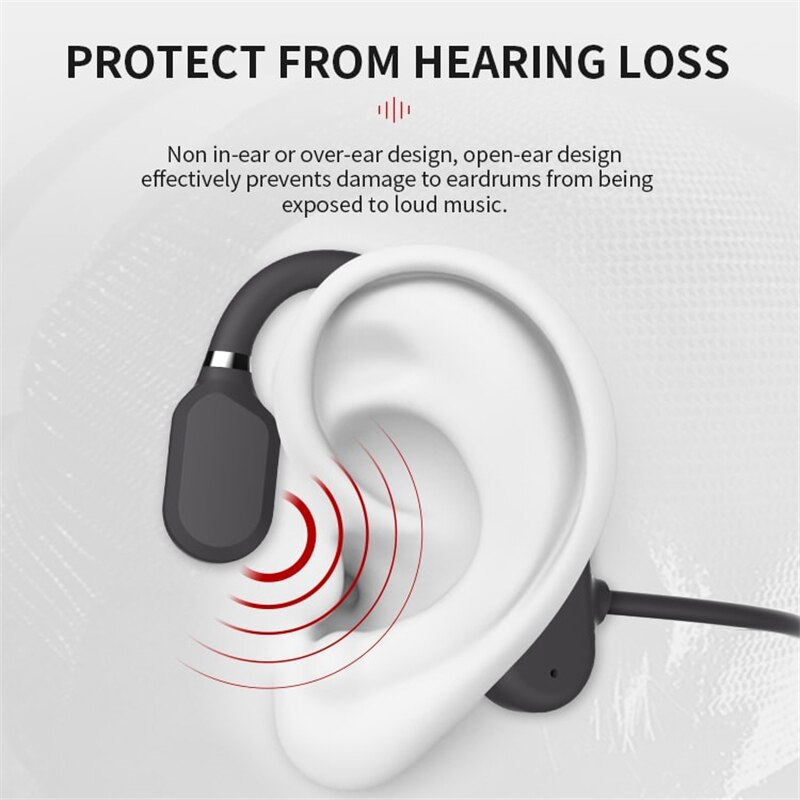 SHODA Openear Duet Bone Conduction Headphones Sports Headphones Bass IPX5 Waterproof Wireless Earphone Headset