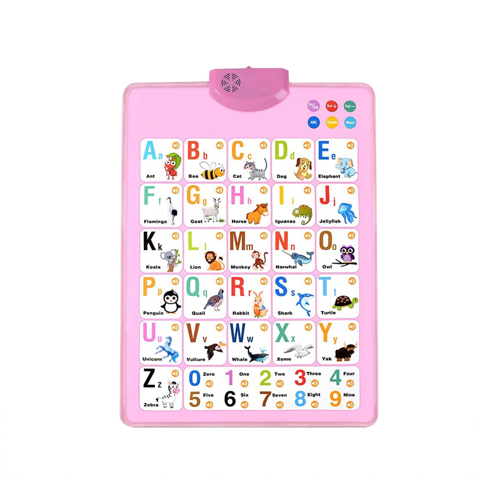 English Talking Poster ABC Alphabet Numbers Songs Electronic Interactive Wall Chart For Toddlers Kids Early Educational Toy #M: PK