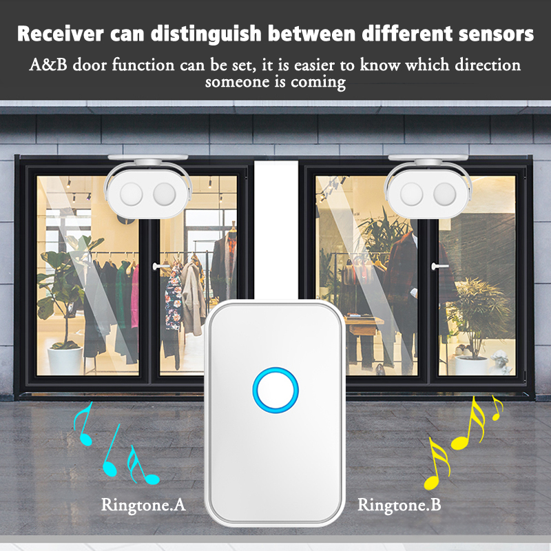 CACAZI Rechargeable PIR Motion Detector Infrared Security Wireless Alarm Doorbell Store Welcome Home Induction Doorbell