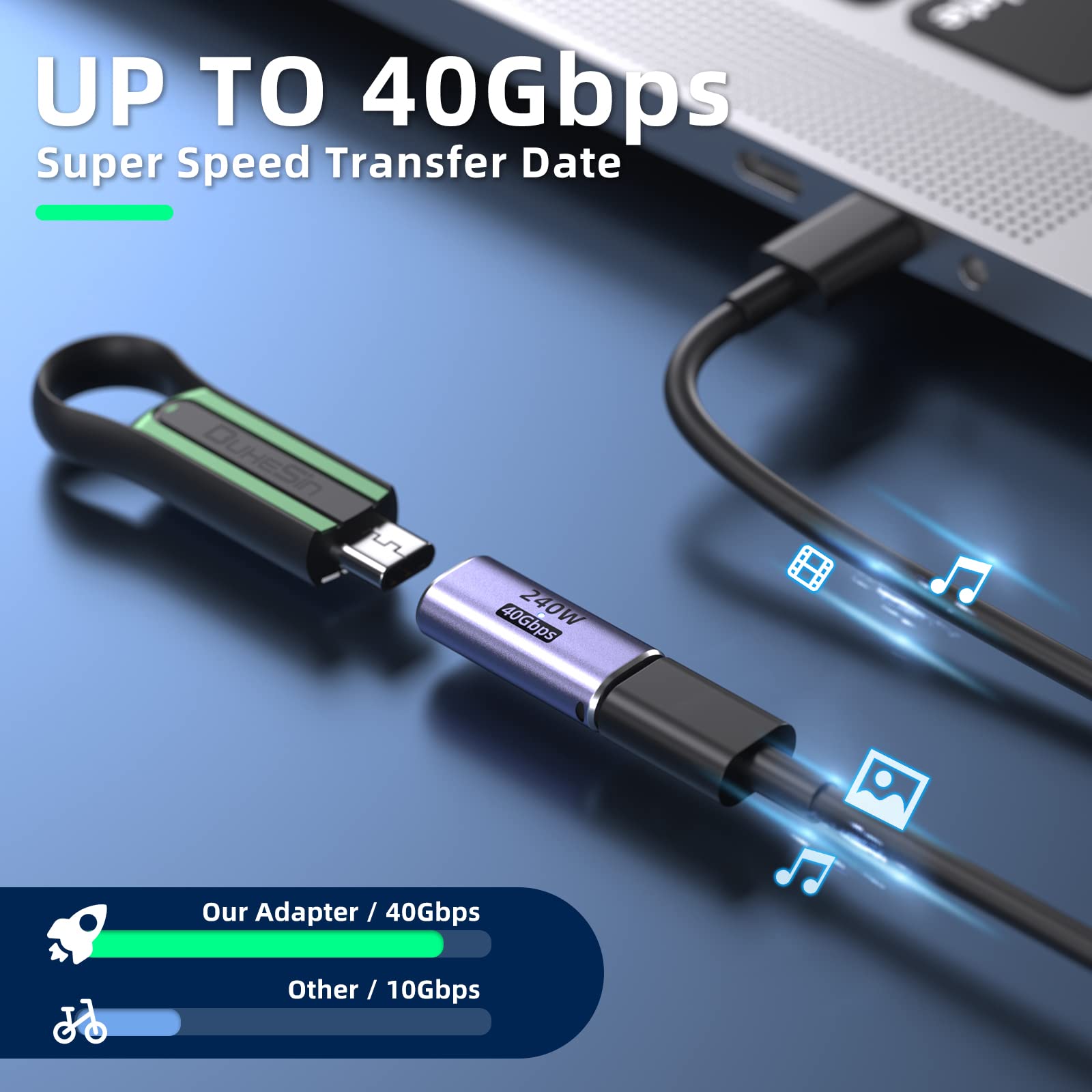 NNBILI 240W 40Gbps USB4.0 C żeński na żeński Adapter Łącznik TypeC 4.0 Złącze żeńskie Przedłużacz Wskaźnik LED Obsługuje 8K Audio