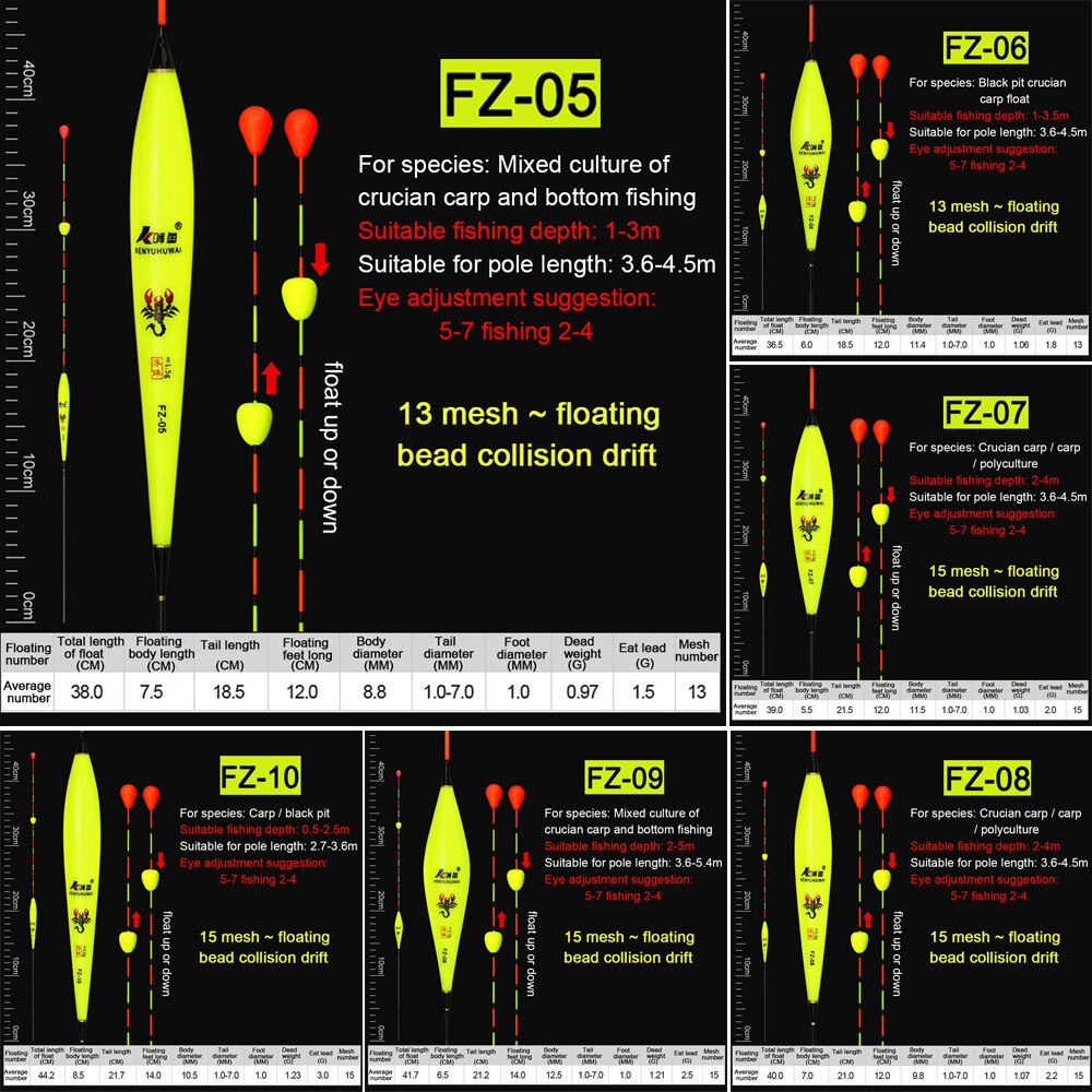 1PC Composite Nano Plastic Fishing Float Eye-catching Bead Floating Slidding Ball Tail Floater Bobber For Outdoor Fishing Tackle