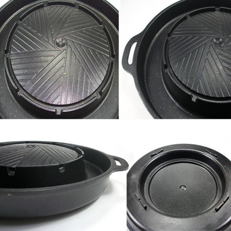 Non-stick Aluminum Alloy Round Shabu-grilled Pan Korean Cassette Grill Pan Small Pot Oil Leaking Pan Restaurant