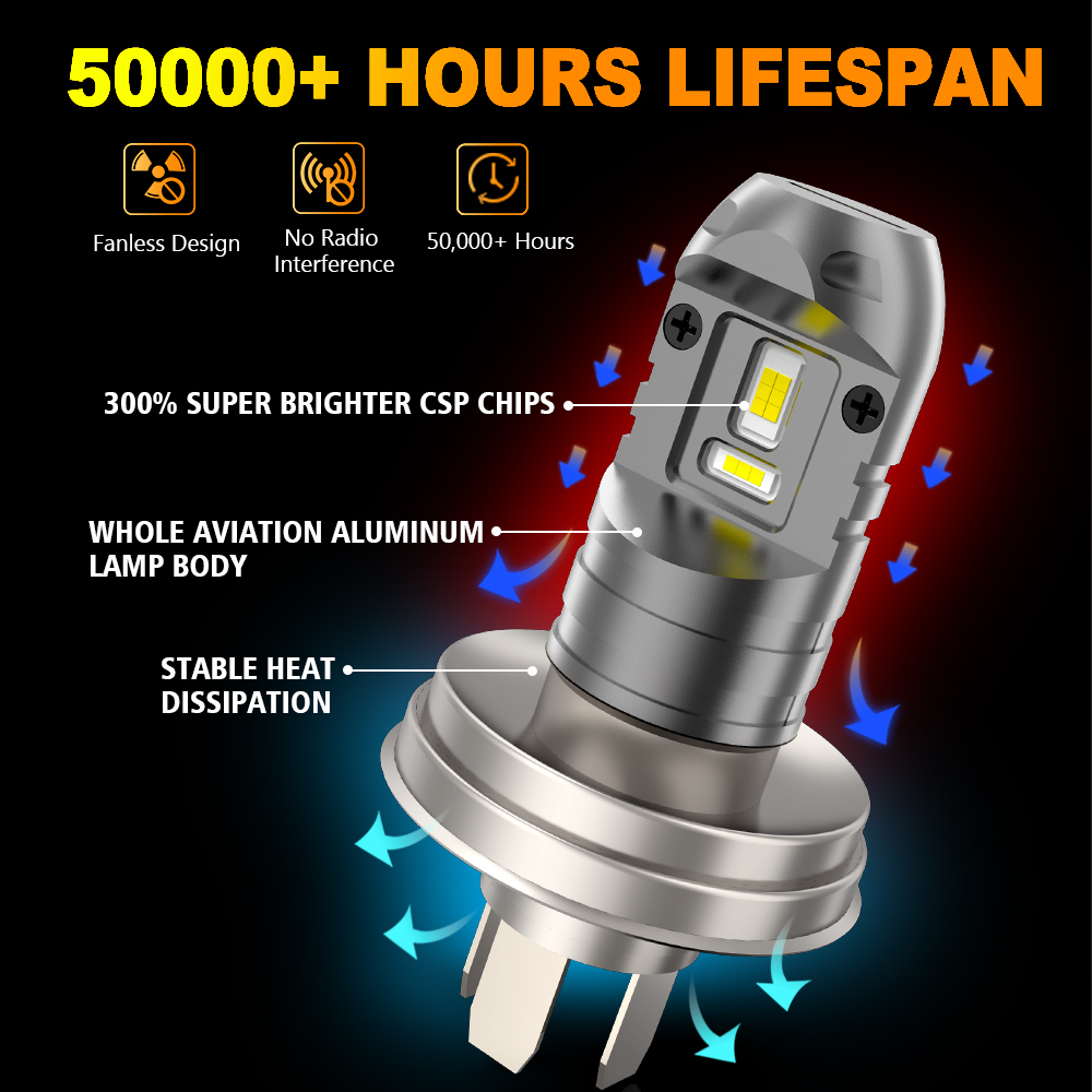 Bombilla de faro LED R2 P45T DC 12V bombilla LED de haz alto y bajo blanco superbrillante para faro de motocicleta sin polaridad