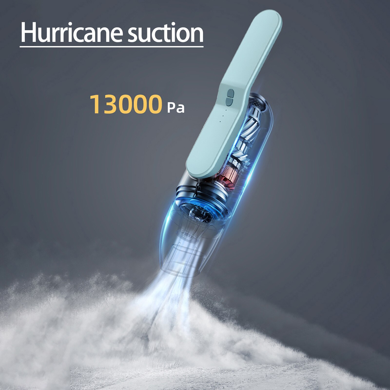 Handheld Vacuum Cleaner Powerful Cyclone Suction Portable Rechargeable Vacuum Cleaner 13000pa Quick Charge For Car Pet Hair