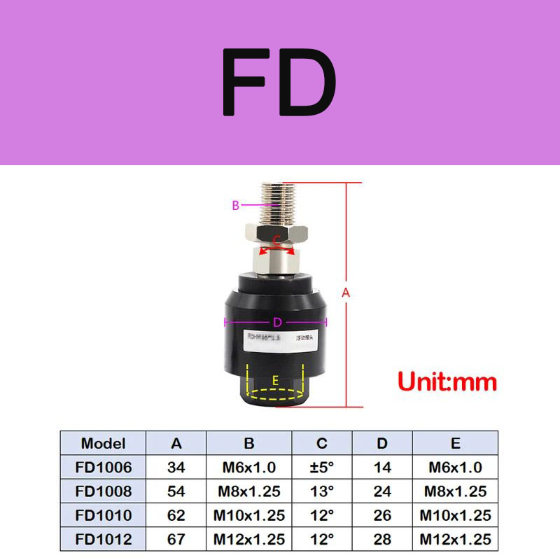 LB/SDB/Y/I/FA/F/U Joint Fitting Mounting Bracket For MA MAL16 20 25 32 40mm Mini Cylinder Accessories: Blue / 1/8"