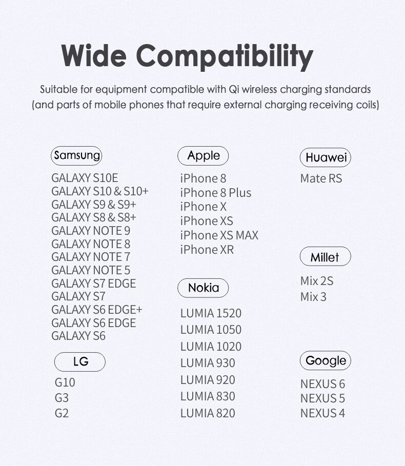 10W Wireless Charger Wireless Charging Pad Induction WIFI Charger For IPhone Samsung Xiaomi Accessories For Mobile Phone TXTB