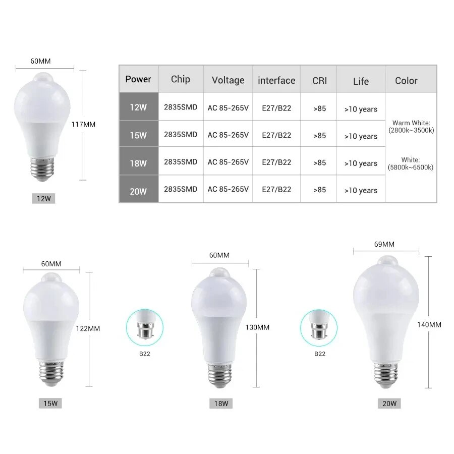 Motion Sensor Lâmpada LED com sensor PIR, luz noturna para varanda, escadas, garagem, luzes de segurança, Auto ON, OFF, E27, B22