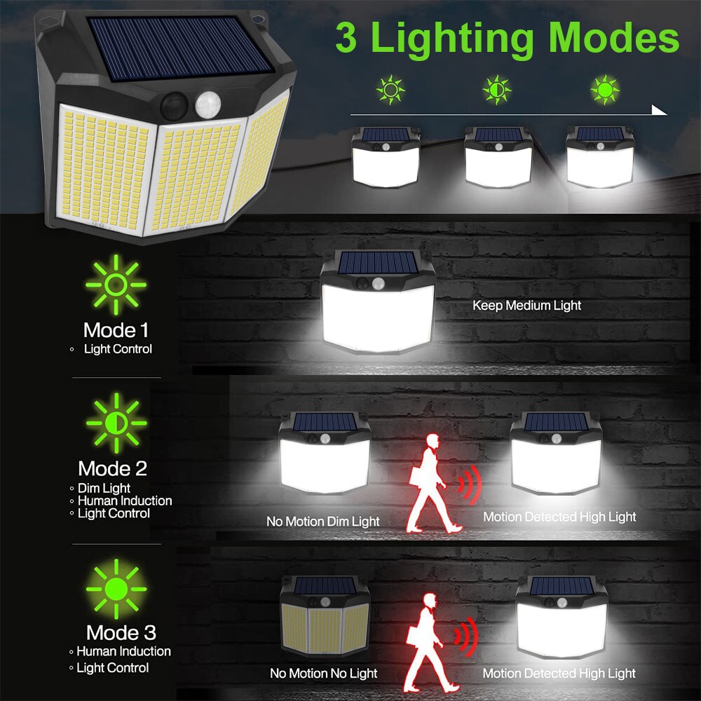 Leclstar Solar LED Light Outdoor Wall Lamps With Sensor Waterproof Sunlight Powered 3 Modes Spotlight Terrace Patio Garden Decor