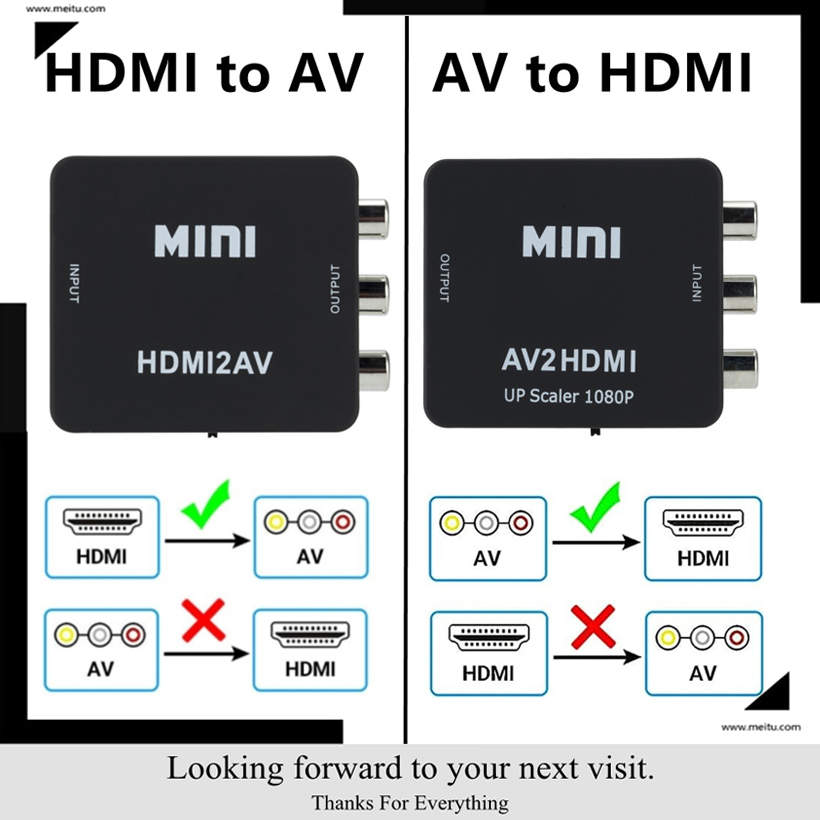 MnnWuu HDMI a AV RCA CVSB L/R caja adaptadora de vídeo compatible con salida NTSC PAL 1080P RCA AV a HDMI caja convertidora adaptador de vídeo HD: Blanco / 1,5 m
