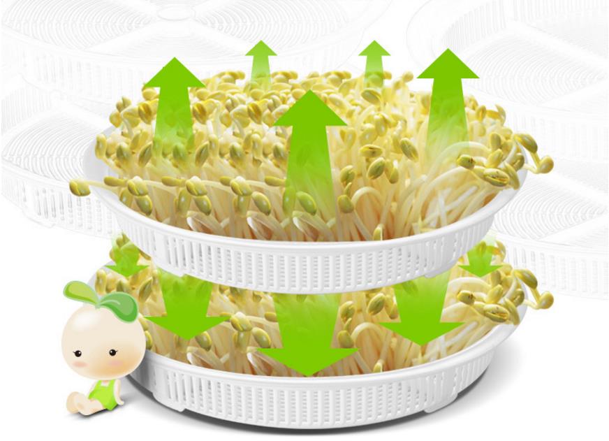 Intelligente Tauge Machine Groeien Automatische Grote Capaciteit Thermostaat Groene Zaden Groeiende Automatische Tauge Machine 220V