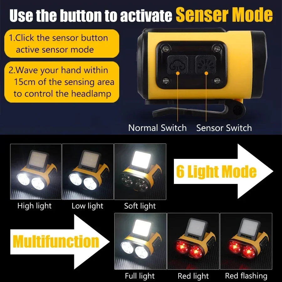 Ultralys mini ledet-hodelykt oppladbar sensor kolbe ledet-hodelykt med hetteklips hodelykt innebygd batteri smd ledet-hodelykt