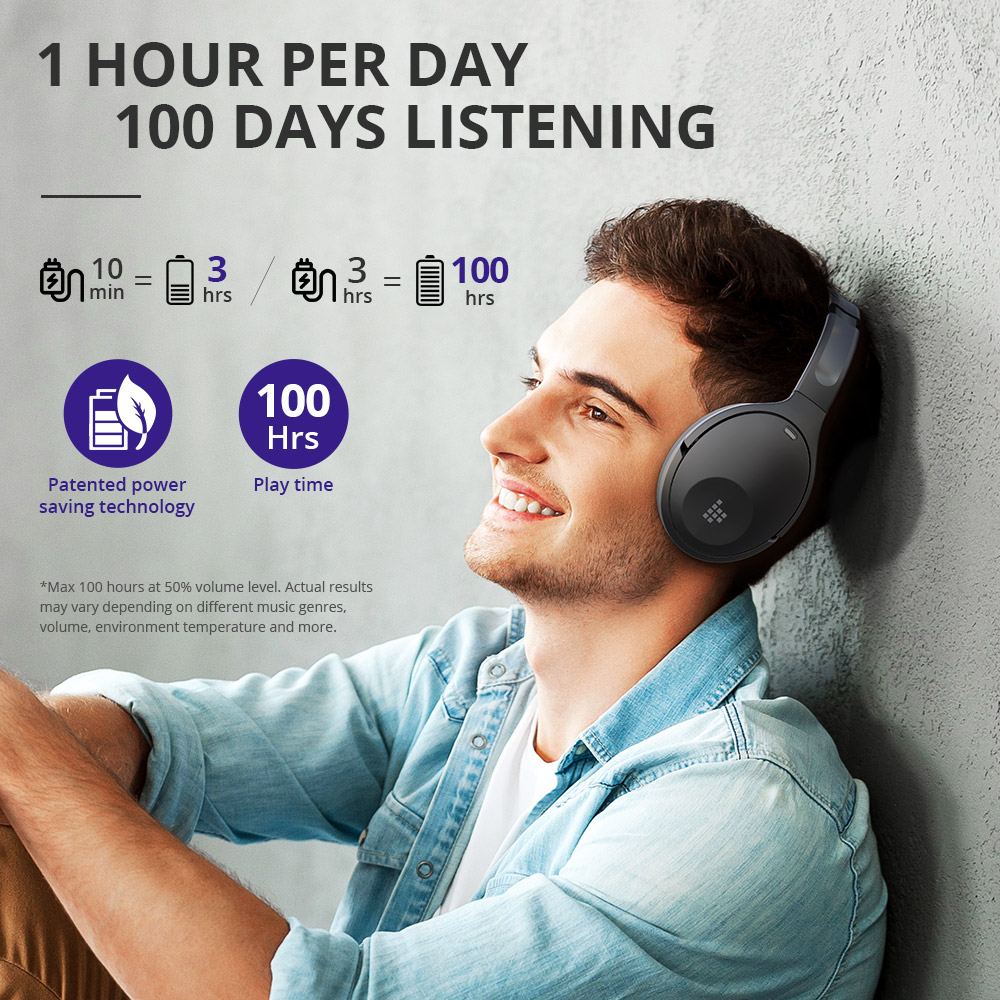 Tronsmart Apollo Q10 Active Noise Cancelling Headphones Bluetooth 5.0 Headset Wireless with100-hour Playtime, Touch/App Control