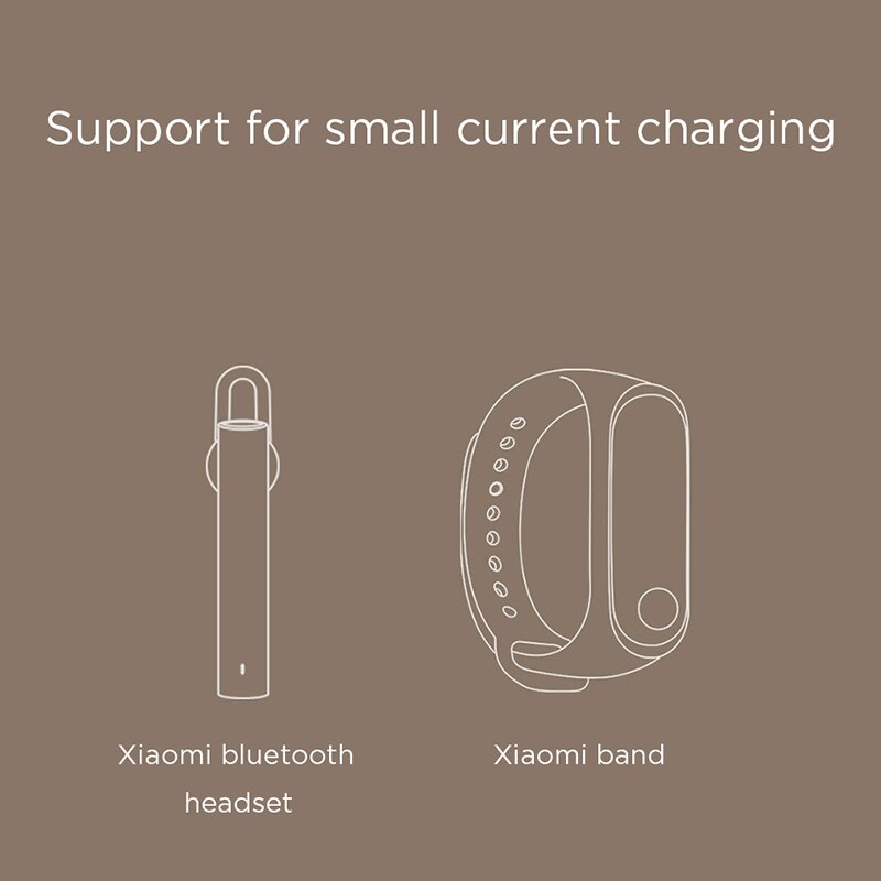 Xiaomi ZMI Energie Bank 20000mAh QB822 3 USB Typ C 27W PD Schnelle Ladung Tragbare Energie 20000 Externe batterie Poverbank