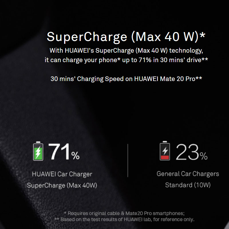 Originele Huawei CP37 Supercharge Autolader 2 40W Max 10V 4A Dual Usb 5A Type C Kabel Inbegrepen