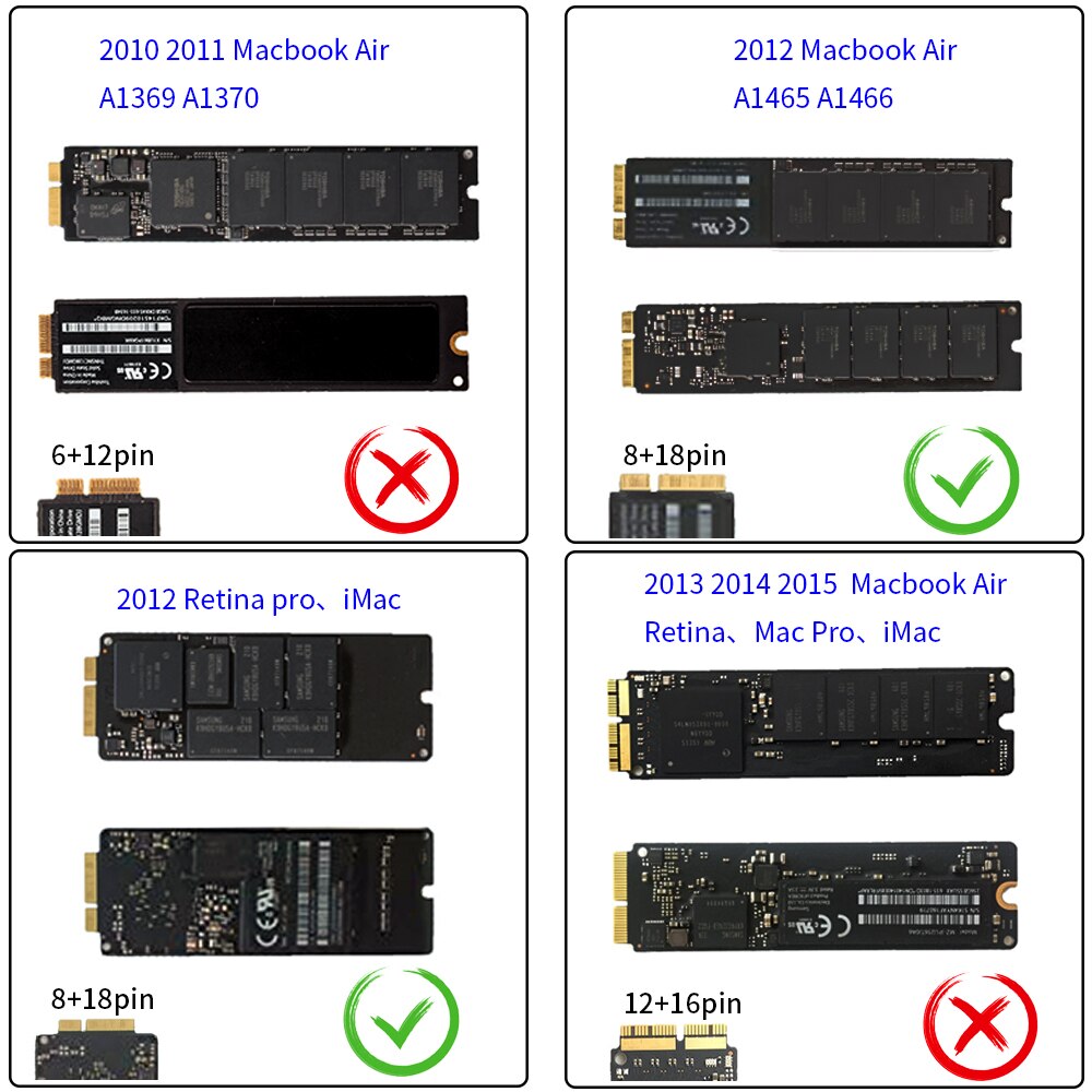 18pin+8pin SSD to 2.5inch SATA Adapter Card HDD Hard Disk Drive for Macbook Air /Pro Retina Model A1465 A1466 Desktop