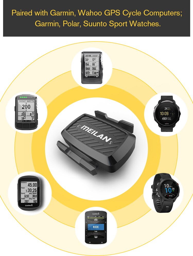 Bike Cadence tacho Bluetooth radfahren sensor 4,0 ANT + Interne rotation track Meilan C1 Für GARMIN BRYTON igpsport XOSS