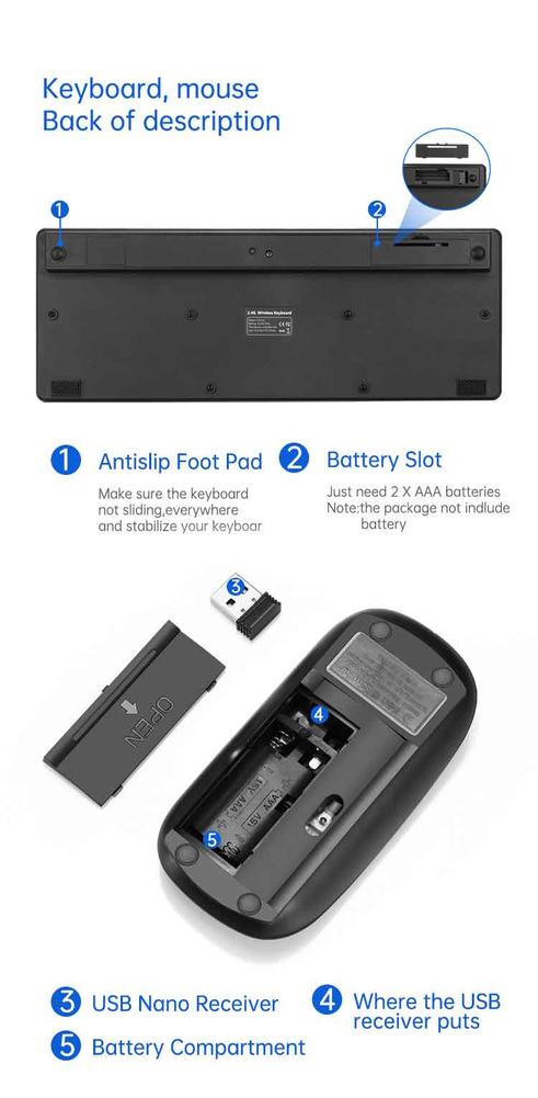 2.4g Wireless Keyboard Mouse Set Portable 10m Distance Keyboard Set With Usb Wireless Receiver Computer Peripheral