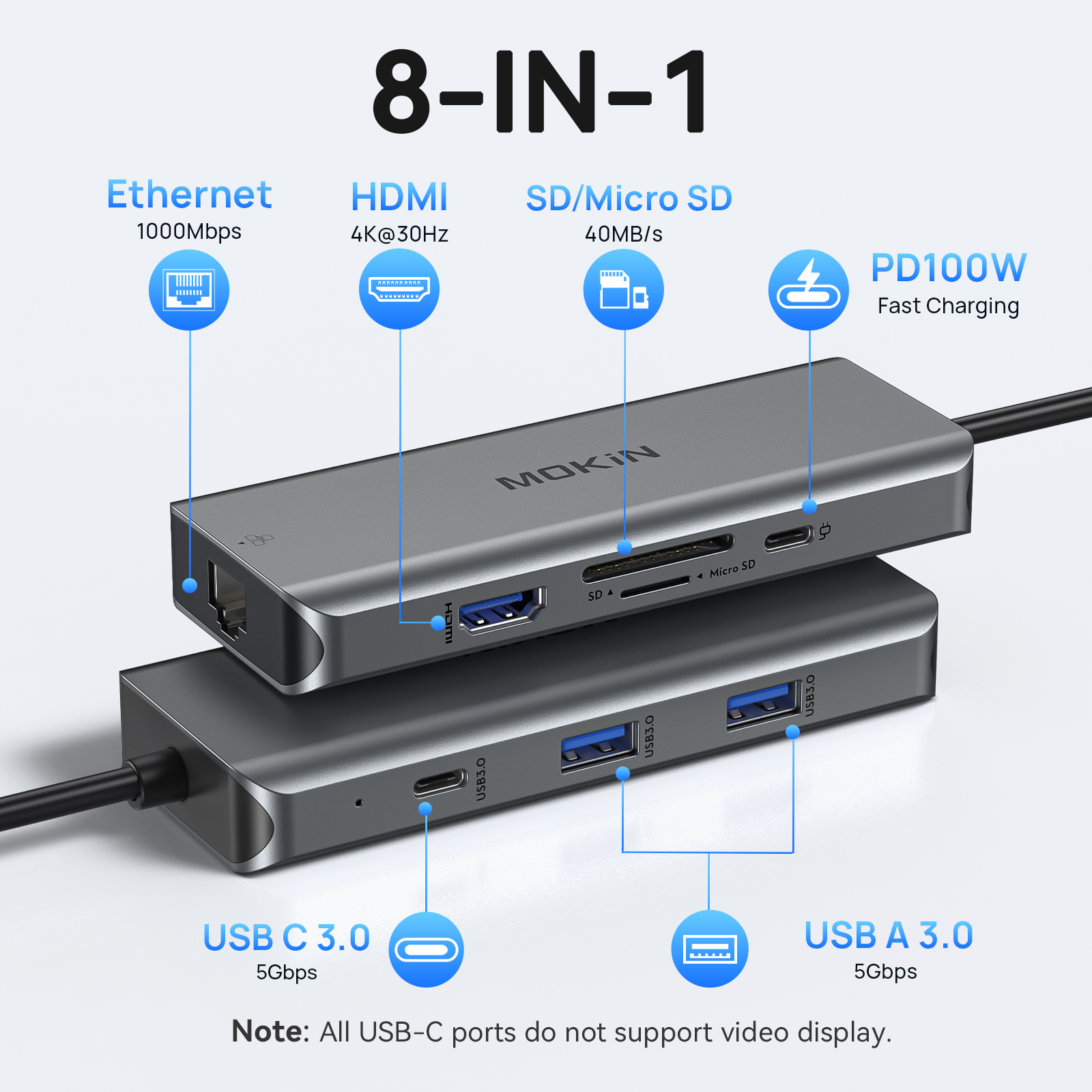 MOKiN USB Hub Type C to 4K HDMI 1000Mbps RJ45 Gigabit Ethernet USB 3.0 USB-C PD100W Charge Adapter for Macbook Pro Air Laptops: Default Title