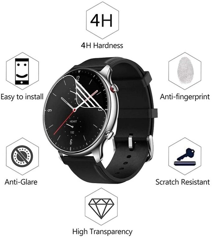 3Pcs Soft Tpu Full Screen Protector Voor Xiaomi Huami Amazfit Gtr 2 Smart Horloge Beschermende Film Cover Voor Amazfit horloge GTR2