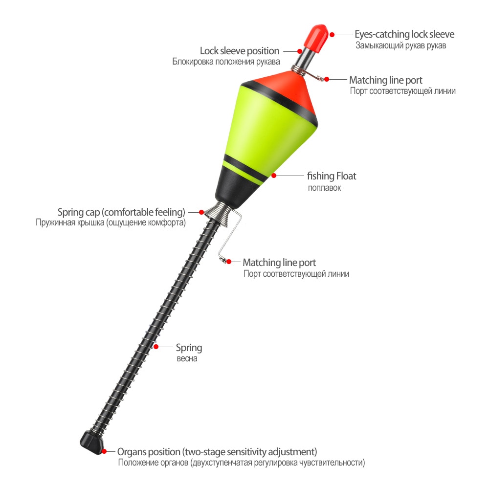 Donql 1pcs2020New Automatische Vissen Float Draagbare Snelle Vissen Artefact Flotador Bobber Vis Licht Stok Vissen Vlotter Apparaat Boei