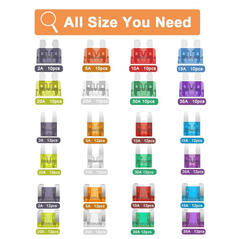 Automotive Car Fuses Kit - 272pcs Auto Blade Fuse Assortment Set Standard & Mini Low Profile Boat Truck SUV