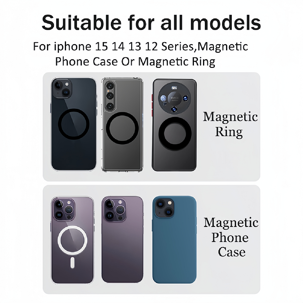 MagSafe Phone Grip with Finger Strap for iPhone 15/14/13/12 Series Magnetic Phone Grip Holder as Magnetic CellPhone Stand Holder