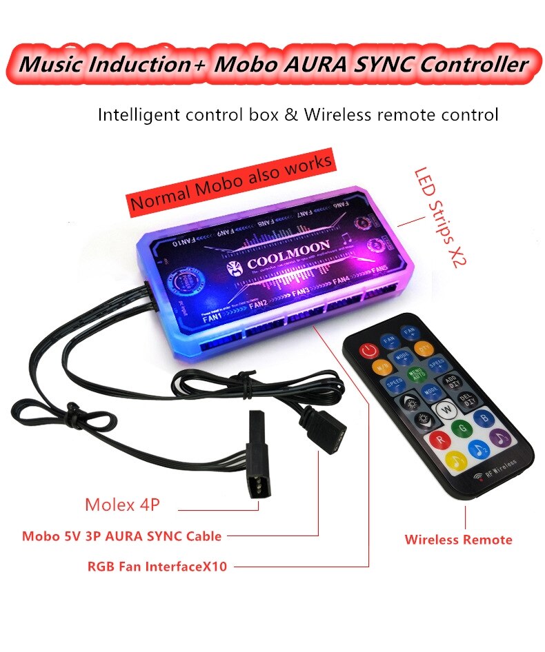 COOLMOON Computer Case RGB Decoration LED Srip / PSU Panel / Fan Cover / GPU Support / RGB Controller 5V ARGB: Controller(5V Music)