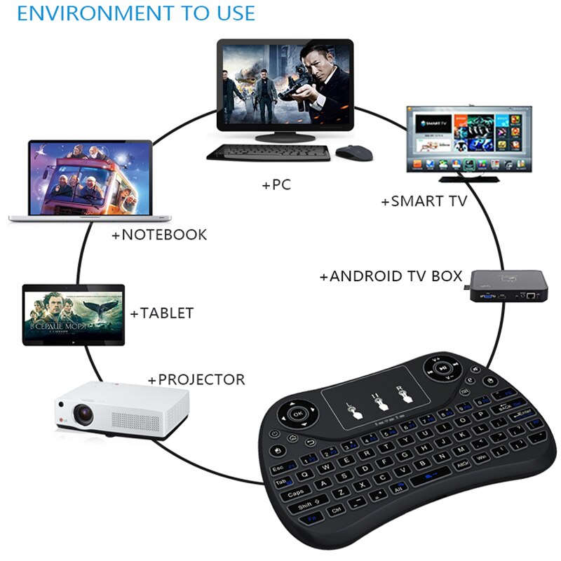 2.4GHz Mini Wireless Keyboard with Touchpad T2 Air Mouse English Version Handheld for Android TV BOX PC Xgimi H1S Projector