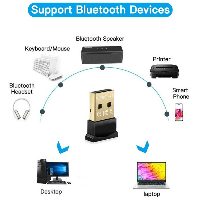 Bluetooth 4.0 USB 2.0 CSR 4.0 Dongle Adapter voor PC LAPTOP WIN XP VISTA 7 8 10 Met CD Inbegrepen