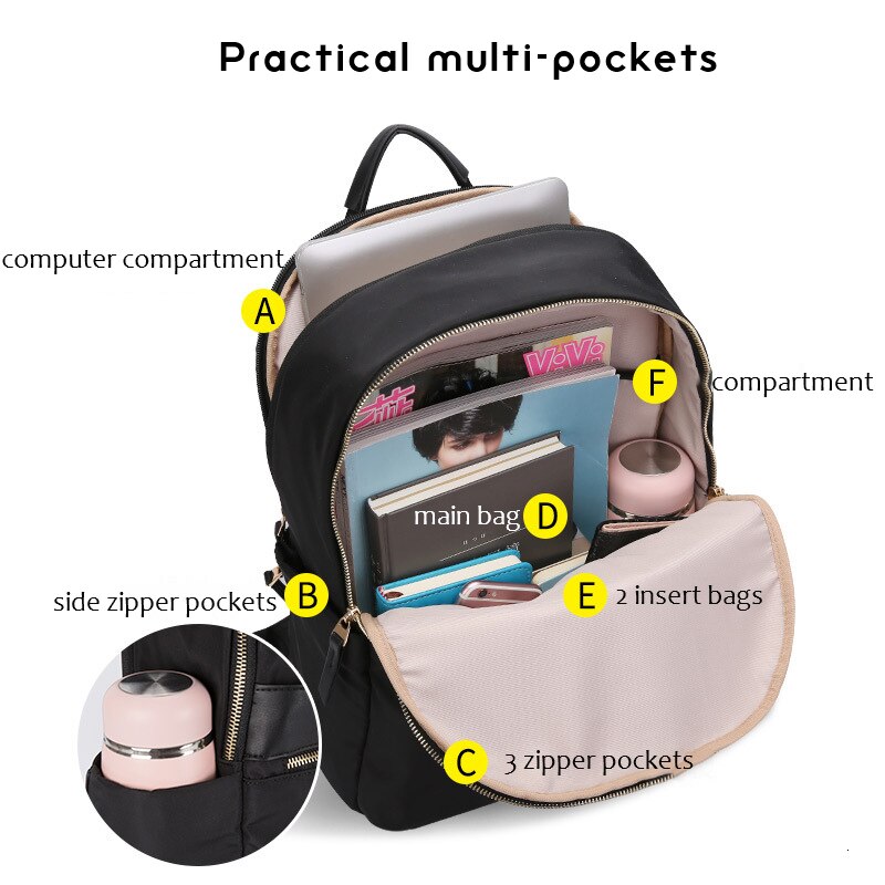 LIKETHIS Laptop Bag Women 15.6 Inch Backpack Waterproof Solid Mochilas Escolares Para Adolescentes Sac A Dos Femme