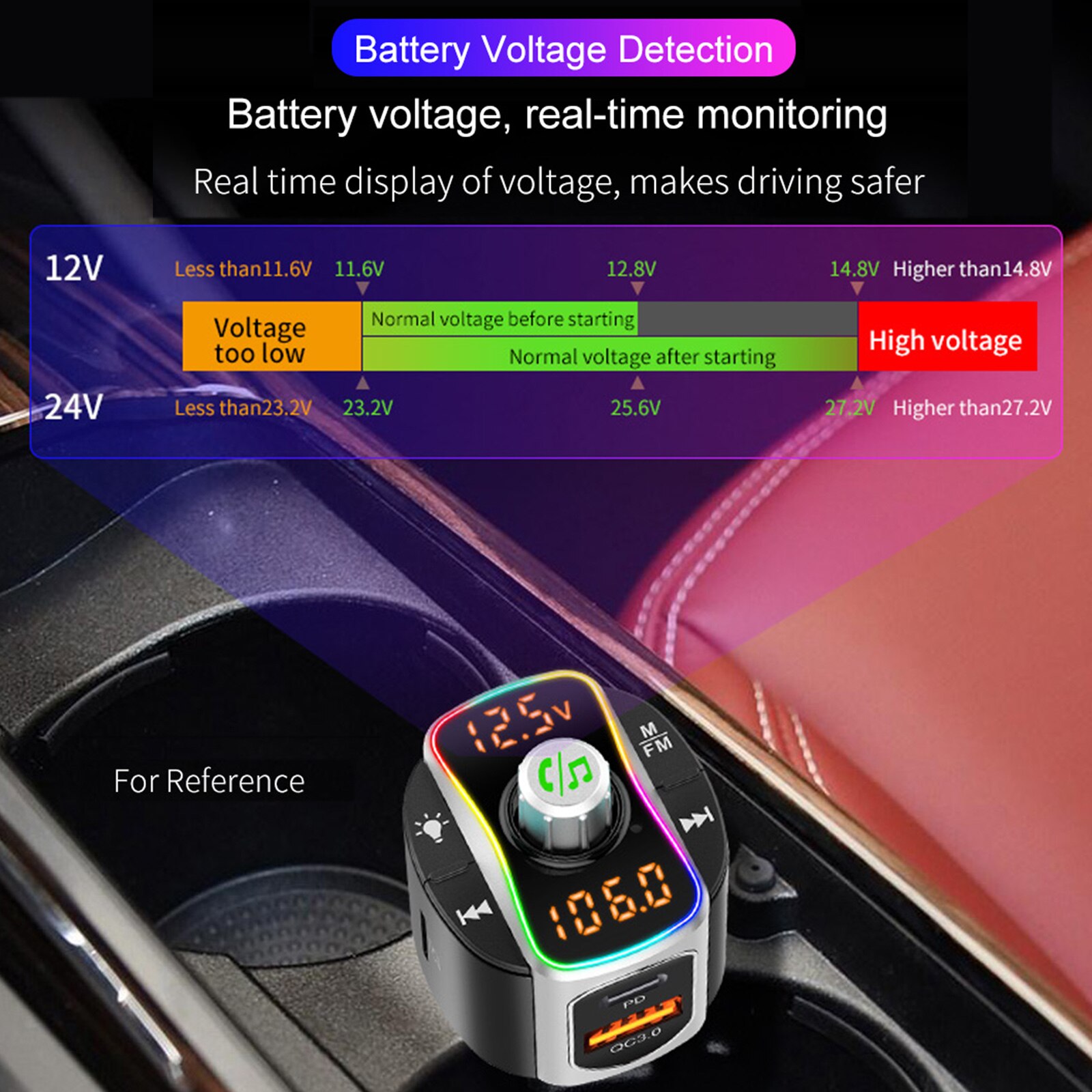 BC67 Car FM Transmitter Bluetooth 5.0 MP3 Audio Player QC3.0+PD Fast Charging Wireless Handsfree Car Kit with LED Backlit
