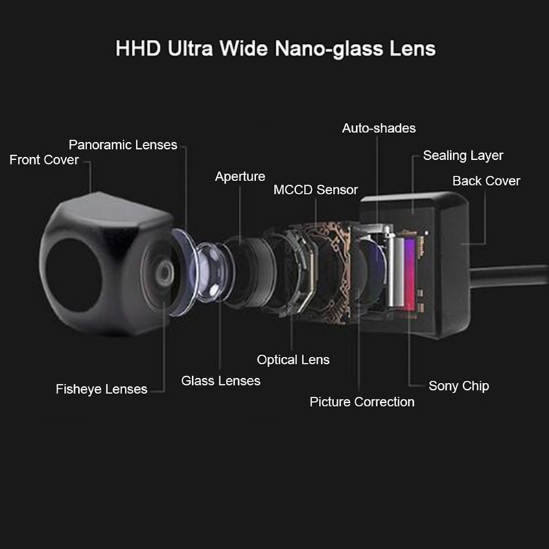 Dasaita Universal Car Rear View Camera with Fisheye HD Lens Backup Camera Vehicle Parking Assiantance 170 Wide Camera