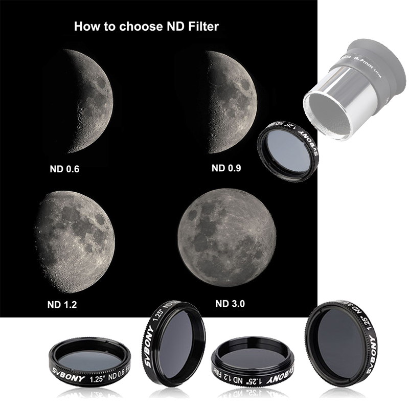 SVBONY SV139 1.25" ND4 /ND8/ ND16/ ND1000 Neutral Density Filter for Telescope Eyepiece Reduce Moon Surfaces Overall Brightness