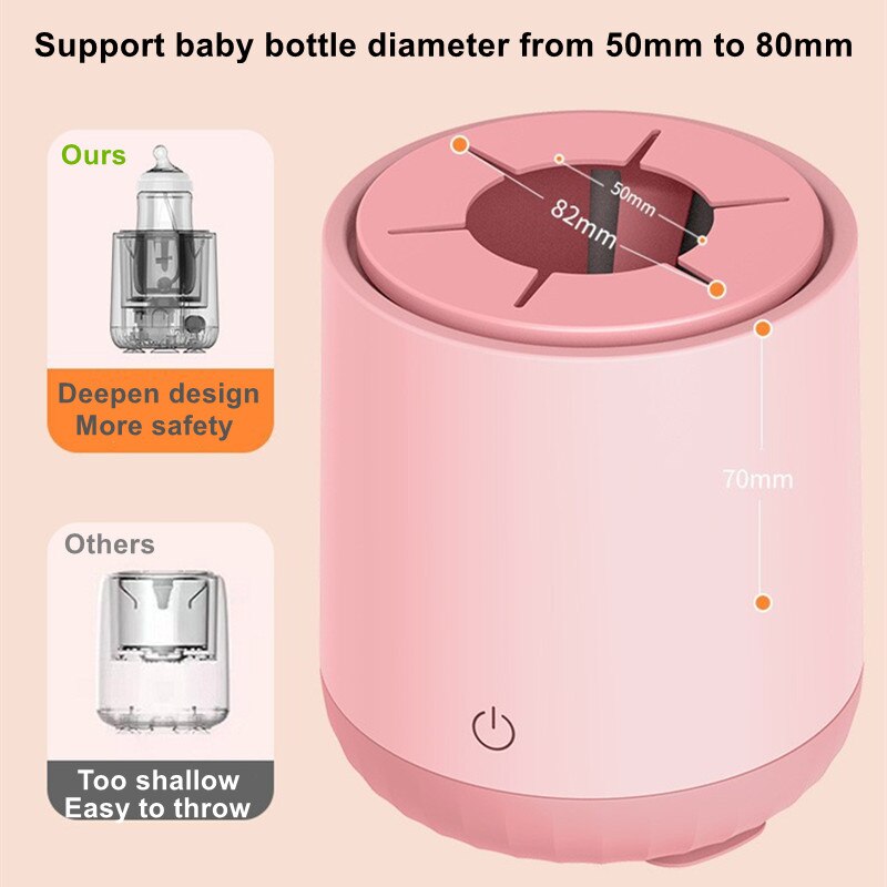 Usb Oplaadbare Smart Baby Blender Automatische Melkpoeder Blender Machine Verstelbare Baby Melk Shaker Babyvoeding Accessoires
