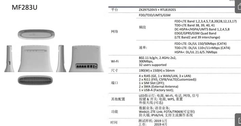 Unlokced ZTE 4G Router MF283 MF283u 4G LTE CPE kabellos Router 4G lte Router ZTE MF283 WiFi Router mit Antenne PK Huawei B315