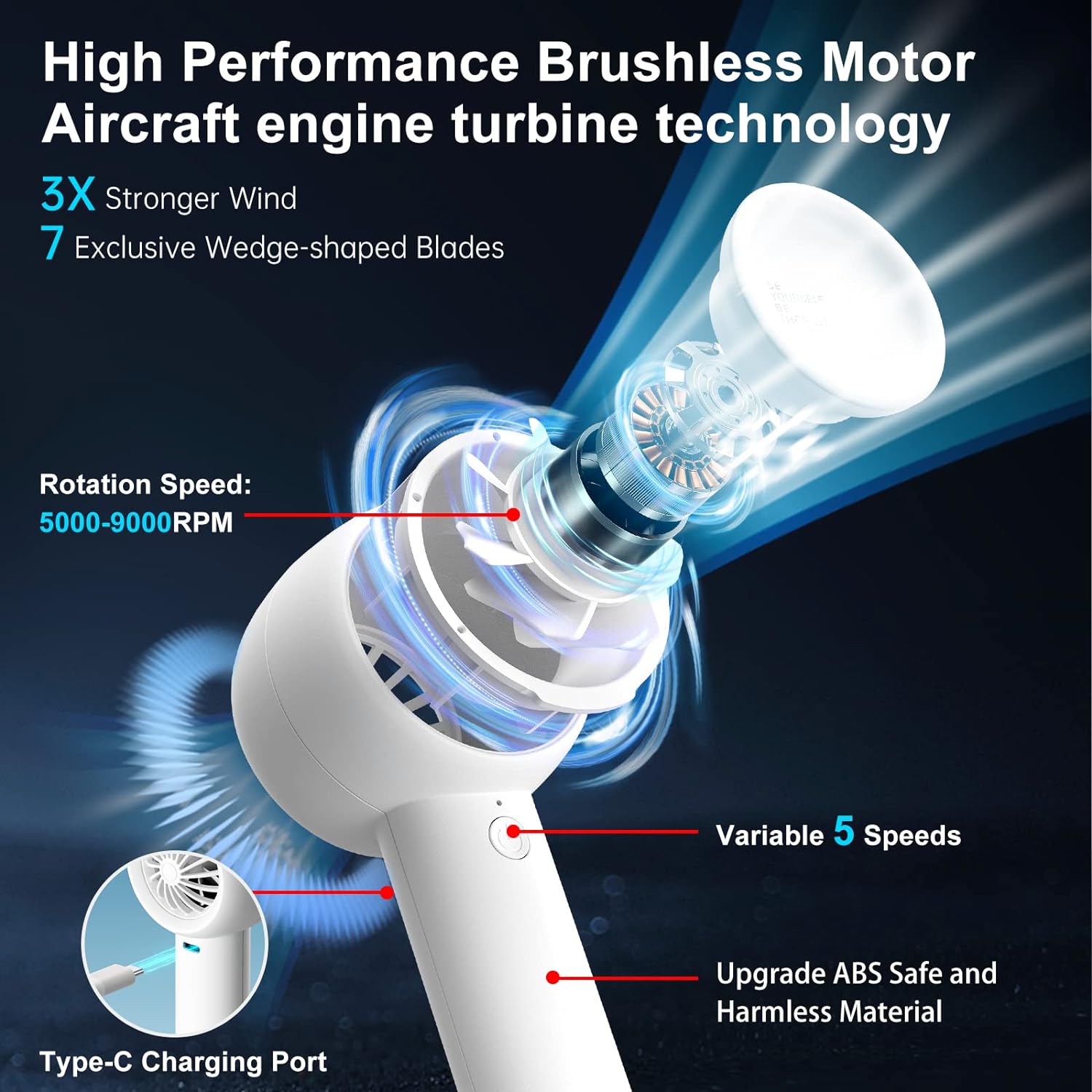 JISULIFE Mini ventilador portátil potente Trubo recargable ventiladores sin aspas ventilador de mano Personal ultrasilencioso pequeño ventilador de mano de bolsillo