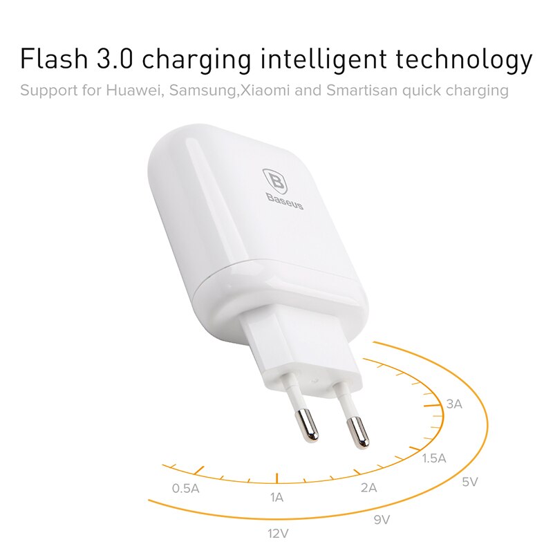 Baseus 23W Usb Charger Quick Charge 3.0 Snelle Telefoon Oplader Draagbare Reizen Adapter Wall Charger Qc 3.0 Voor Xiaomi samsung Huawei