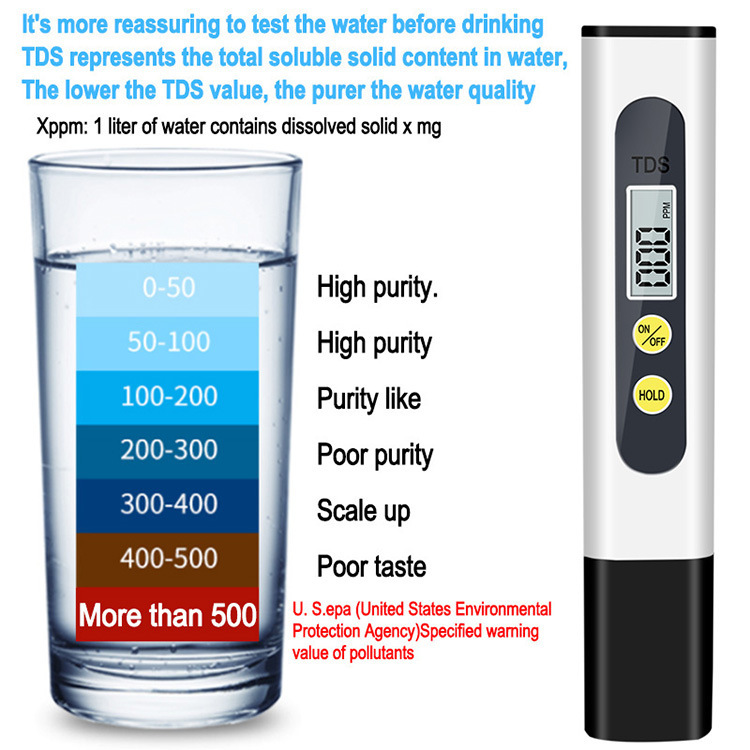 TDS Meter Digitale Water Tester 0-9990ppm Drinkwaterkwaliteit Analyzer Monitor Filter Snelle Test Aquarium Hydrocultuur Zwembaden