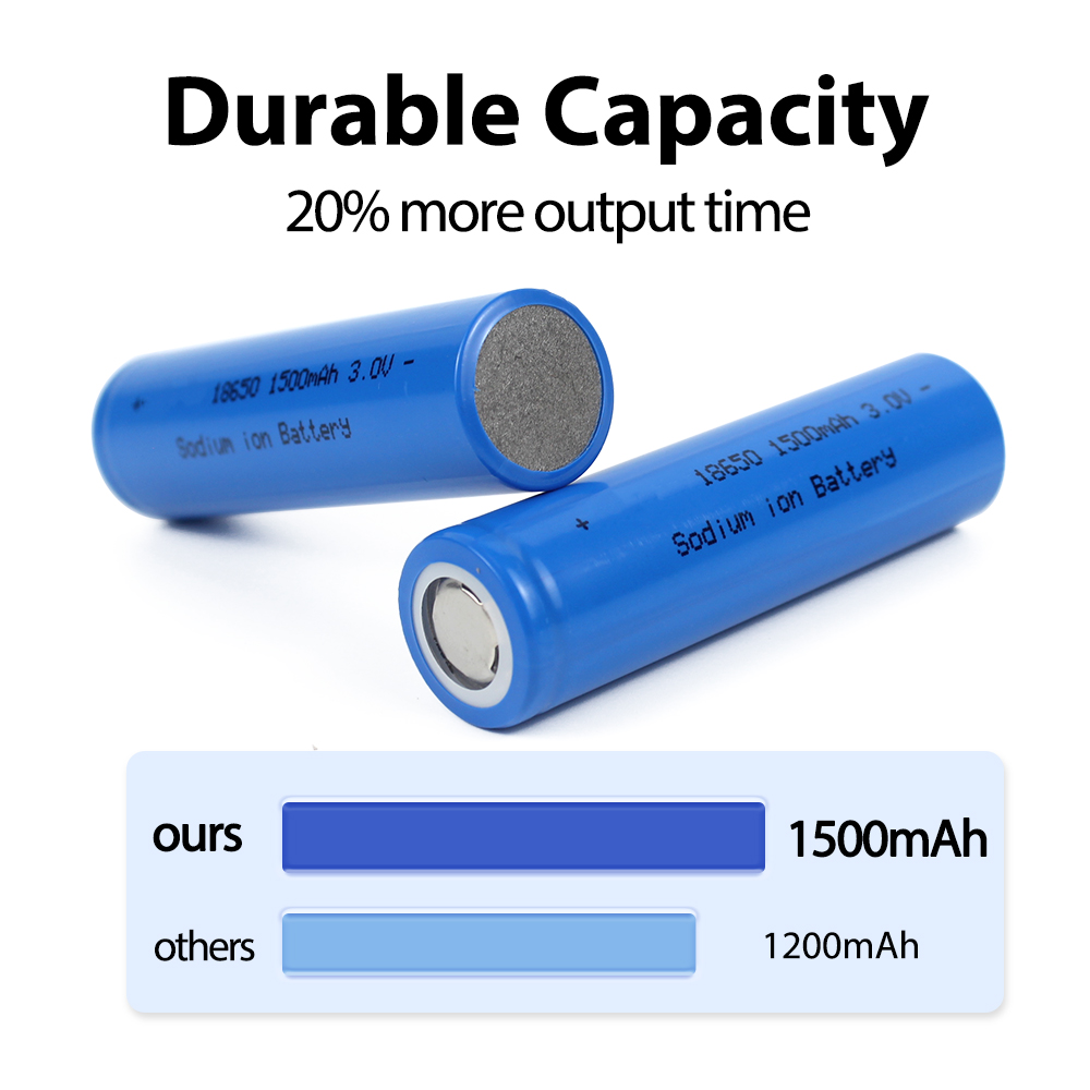 Grade A 18650 Sodium-ion Battery 1500mAH 3.1V Rechargeable Battery 5C 10C Discharge High Power 3000 Cycles For Electric Scooters