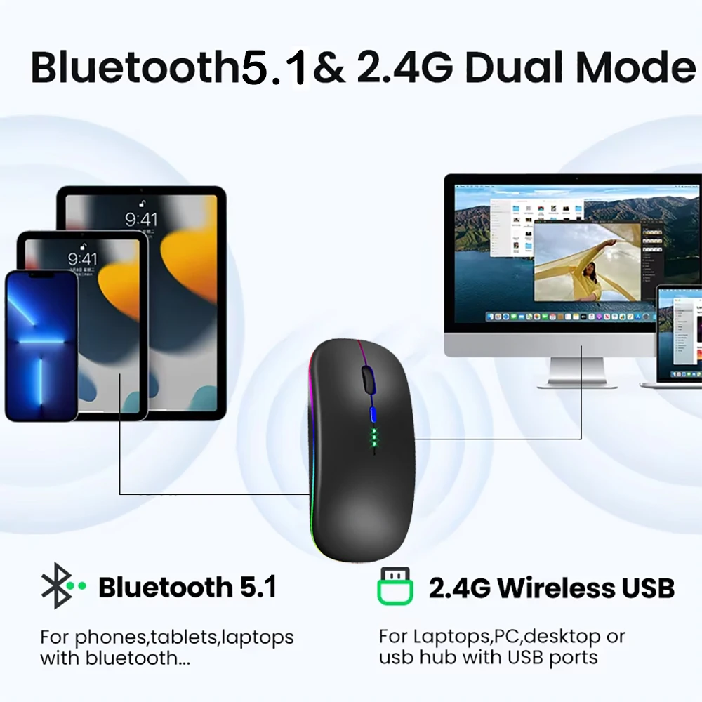 Bluetooth 5.1 Maus RGB 2,4G Drahtlose Maus Wiederaufladbare Maus Stille Maus USB Gaming Maus Mäuse 1600DPI für PC Laptop Tablet