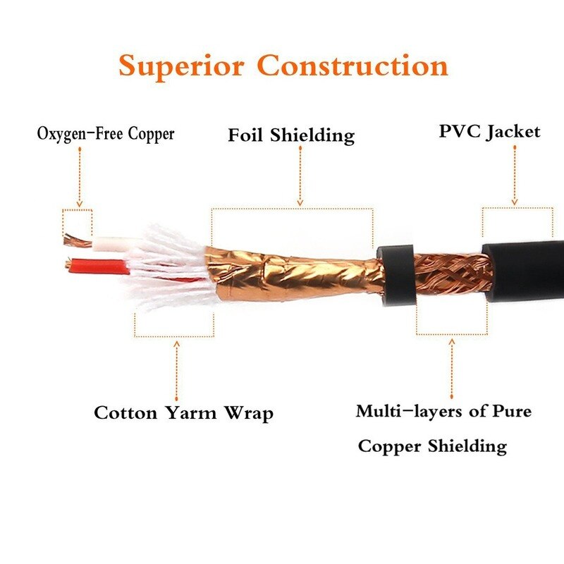 XLR 3.5mm Audio Cable Microphone Cable 3.5 Turn XLR Male/female Mixer Cable 3.5 Turn