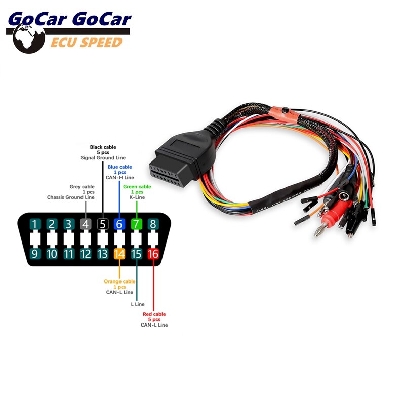 MPPS V21 OBD Breakout ECU Bench Pinout Tricore Cable ECU Bench Pinout Cable