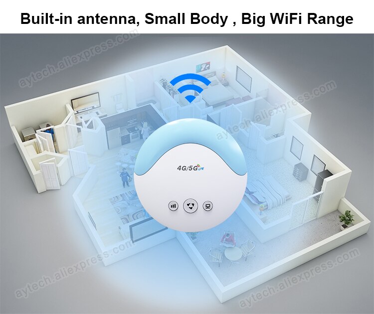 4G router SIM card WiFi router 4G CPE 4G modem WiFi dongle portable Hotspot LTE WiFi router