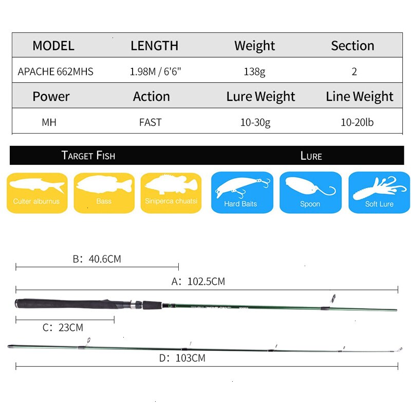 APACHE 1.98M 6&#39;6&#39;&#39; Carbon Fishing Spinning Rod 2 Section MH Power Lure Weight 10-30g Fast Action Surf Saltwater Fishing Rod Pole