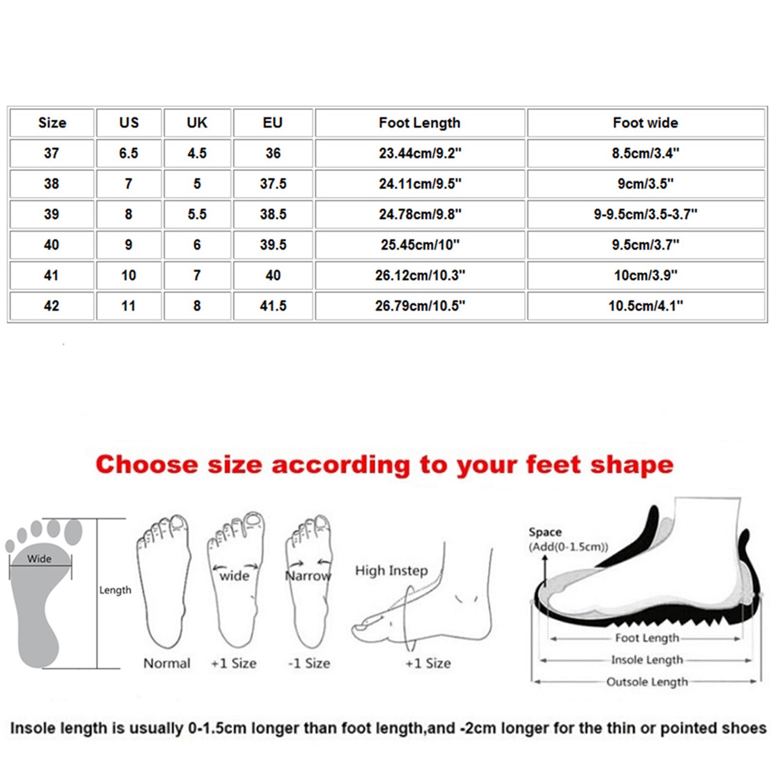 Frauen Sandalen gucken Zehe Plattformen Keile Sandalen Sport Schuhe Strand Offene spitze Schuhe Sandalen Босоножки Женские D4