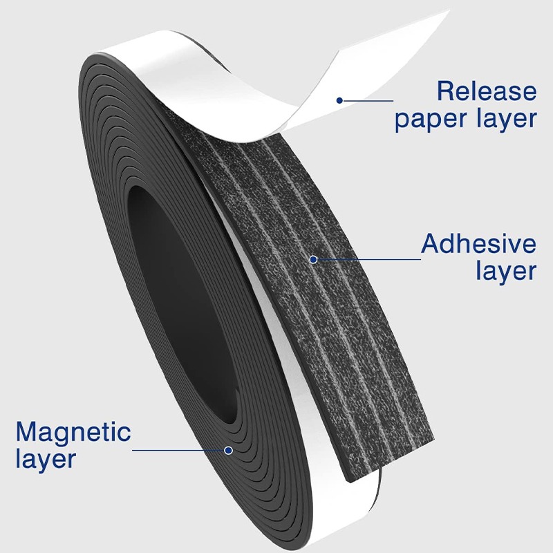 Magnetic Tape Magnets with Strong Adhesive Backing Anisotropic Flexible Magnetic Strip