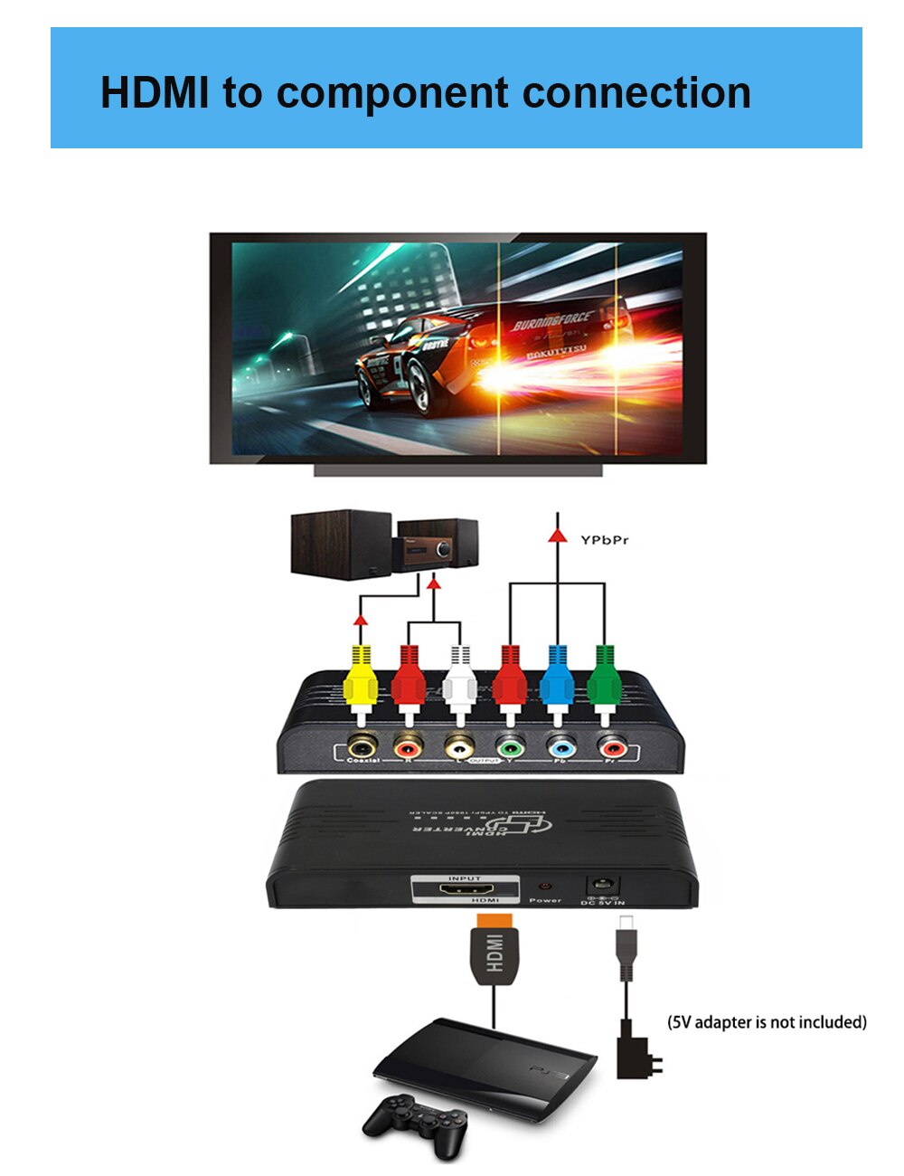 Ypbpr komponent til hdmi konverter kabel hdmi til rgb komponent video konverter til wii  ps4 xbox dvd hdtv
