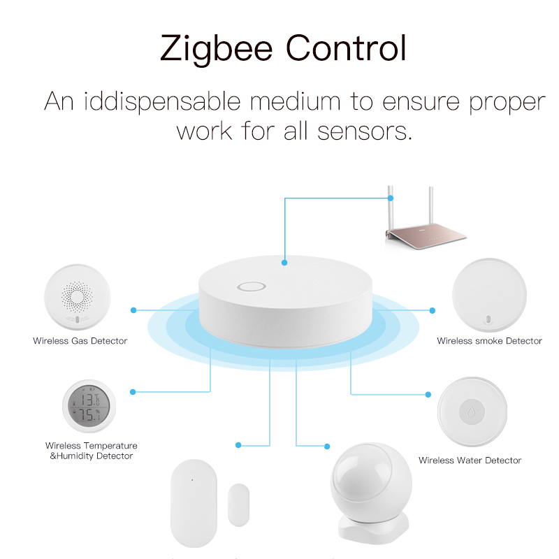 Tuya Zigbee Bausatz Gas Rauch wasser PIR Sensor Tür Sensor Temperatur und Feuchtigkeit Sensor Heimat Automatisierung Szene Sicherheit Alarm Bausatz