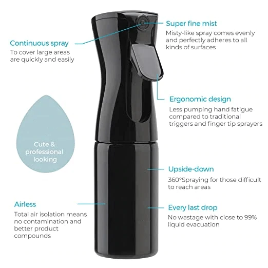 Ultra-fine Spray Bottle Ultra-fine Spray Bottle Detergent Deodorant empty Bottle Rotary Nozzle Garden Home the Bottle ABS: BLACK 500ML