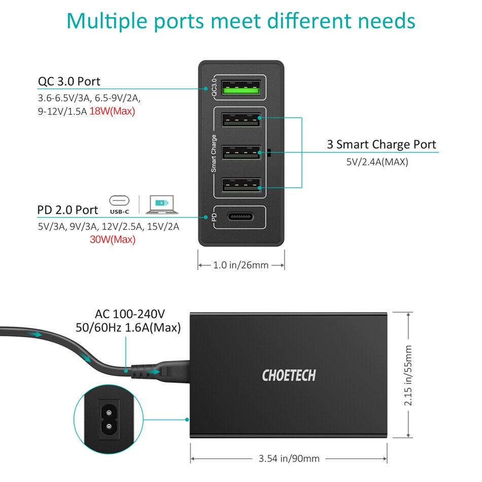 CHOETECH, Cargador USB de 5 puertos, 60W PD, multiestación de carga USB con acoplamiento Universal para teléfono móvil, pared de escritorio, enchufe para UE y Reino Unido